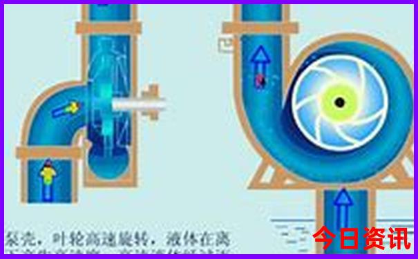 长春必游景点推荐
